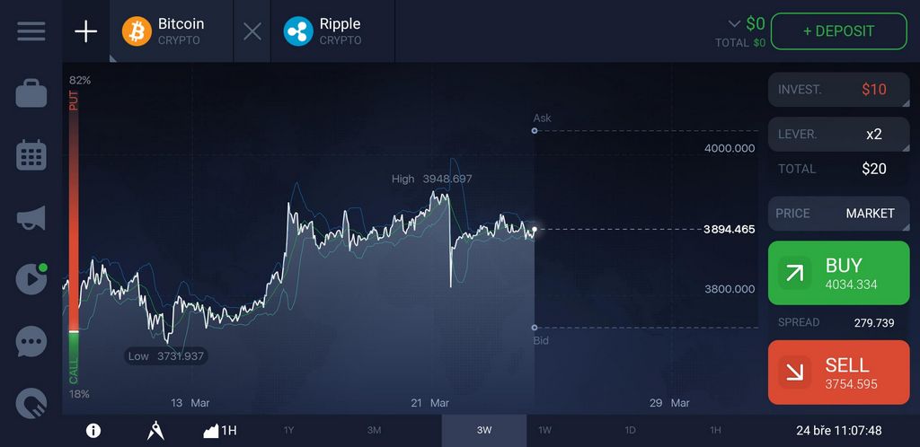 Immediate Development Testimonial 2025: Is it a Reliable Trading System?